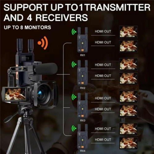 VRRIIS 097 Kit d'extension HDMI sans fil 4K HD vidéo, émetteur-récepteur audio vidéo sans fil, prise : prise américaine SH5501468-08